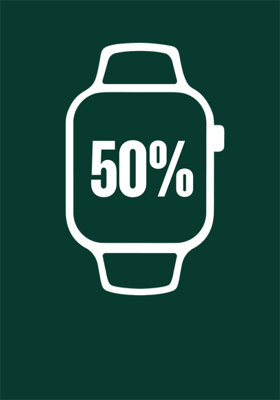 Ilustración de un Apple Watch, el contorno verde se reduce a la mitad para representar el 50 por ciento